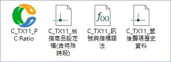 QOO進化圖